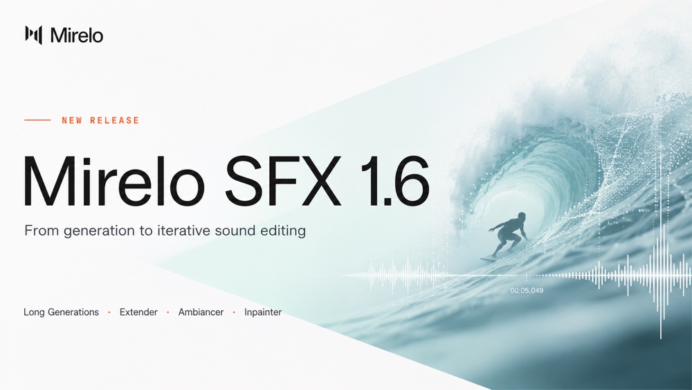 Mirelo SFX 1.6 — Long Generations, Extender, Ambiancer, Inpainter