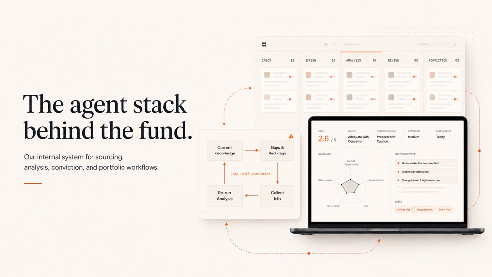 The agent stack behind the fund — ellipsis AI-native system for sourcing, analysis, conviction and portfolio workflows